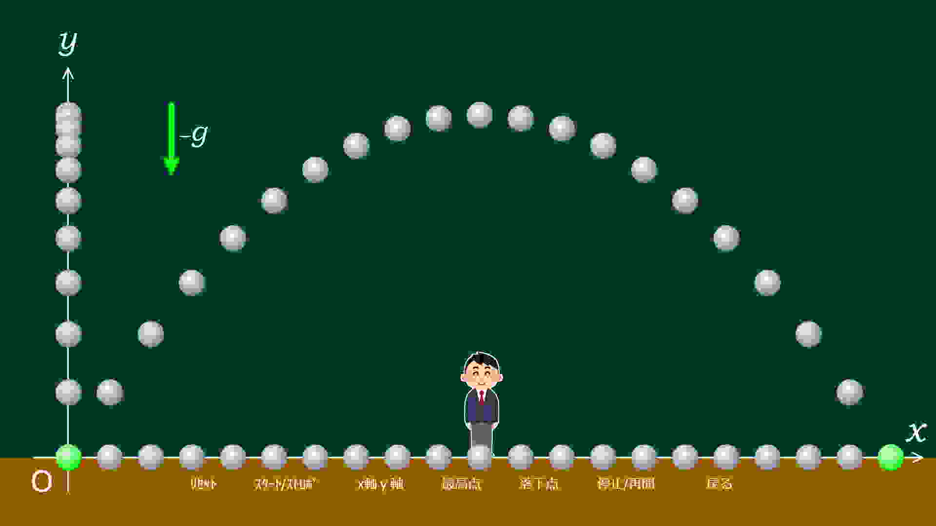 自信のつく物理I 自信のつく物理I 自信のつく物理I