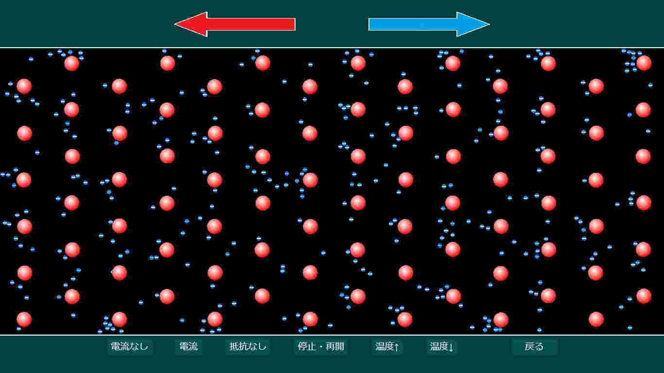 高校 物理 教材