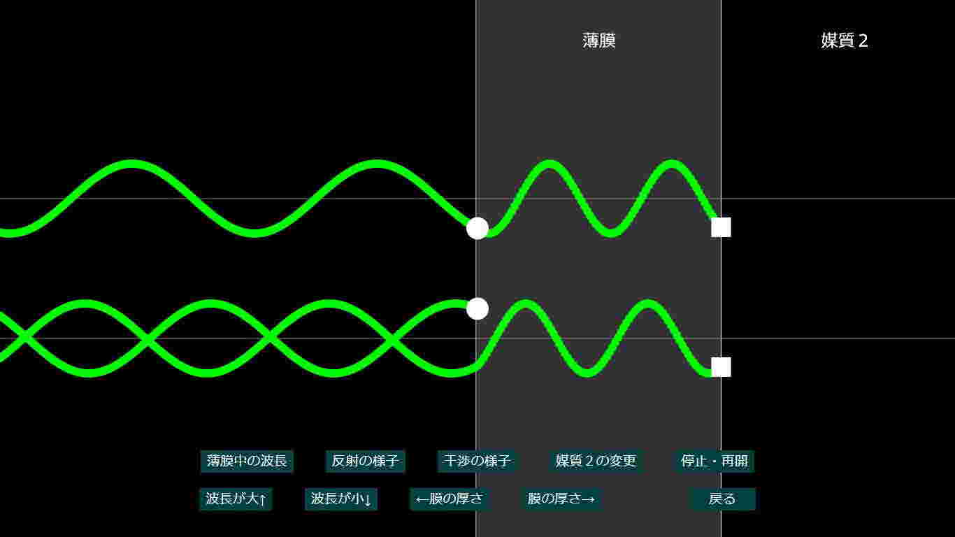Newtonライト2.0 物理 力学編 (ニュートンムック) |本 | 通販